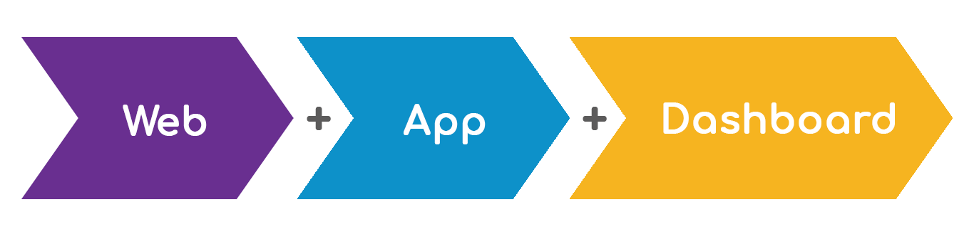 What’s special about KiwiSchools 4.0?